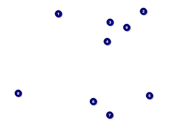 Custom V2 Postcard Front Field Markers